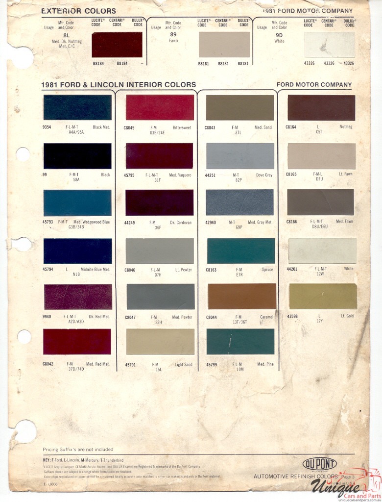 1981 Ford Paint Charts DuPont 3